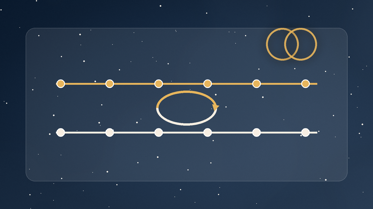 Original relationship timeline comparison illustration